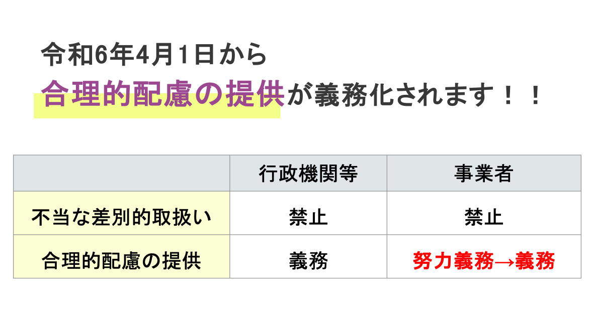 合理的配慮の提供義務とは〜改正障害者差別解消法〜 スローコミュニケーションプロジェクト 2197